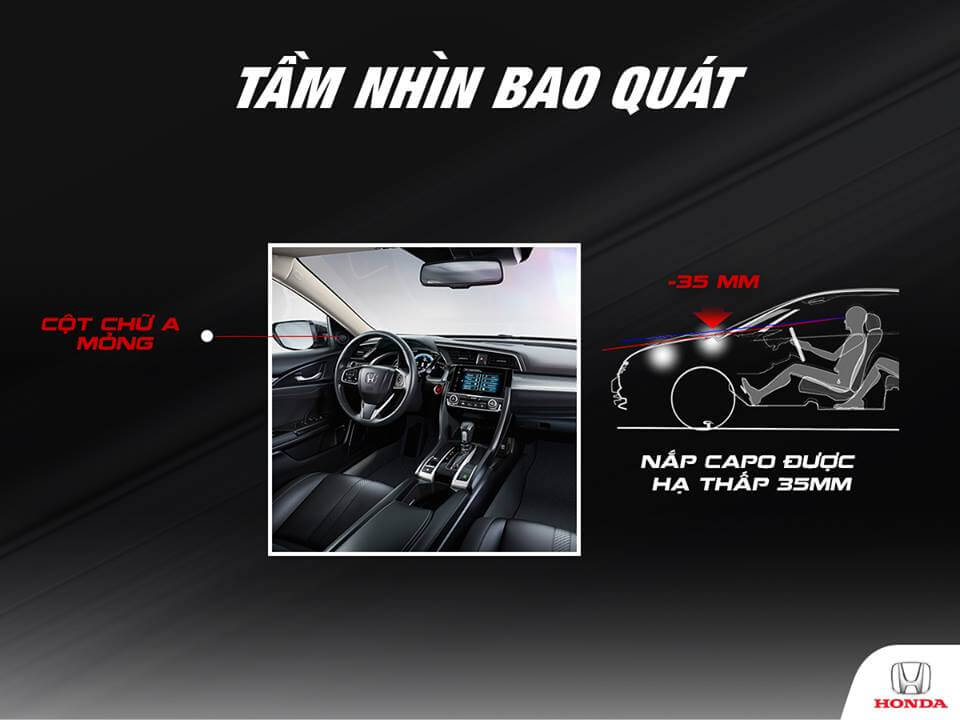 Khung gầm Honda Civic 1.5 Vtec TURBO được cải tiến toàn diện